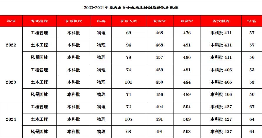 YxUn_1751365979227084116.jpg 3538eb9e2f90d0ac11586ab93c60ab49.jpg